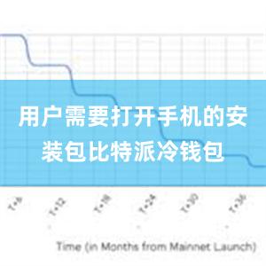 用户需要打开手机的安装包比特派冷钱包