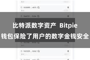 比特派数字资产  Bitpie钱包保险了用户的数字金钱安全